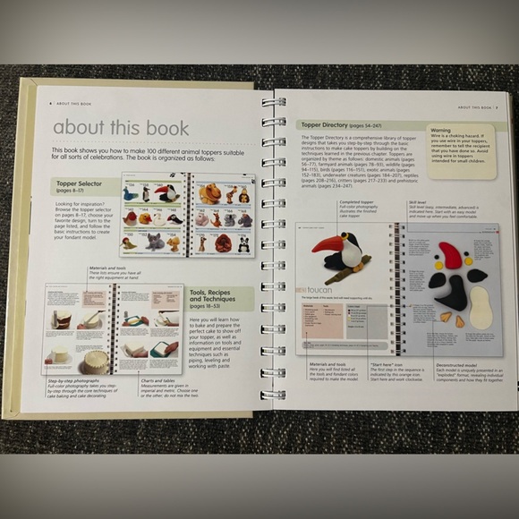 A Firefly Book: 100 Fondant Animal Cake Toppers Spiral Bound Book - Picture 7 of 7